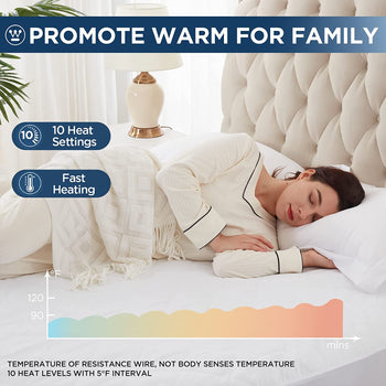 Heated Mattress Pad Quilted