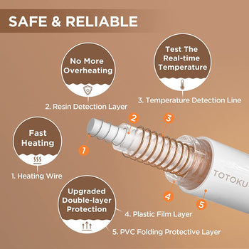 Electric Heated Throw Sherpa Grey