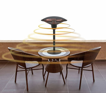Westinghouse Tabletop Patio Heater