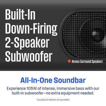 3.1.2 Channel All-In-One Soundbar with Built in Subwoofer