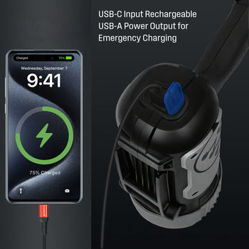 2000-Lumen Rechargeable LED Spotlight with USB Power Bank
