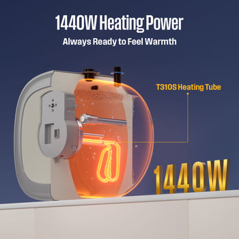 4 Gallon Electric Mini Tank Water Heater