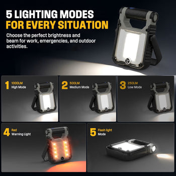 1000-Lumen Rechargeable LED Work Light, 2 Pack