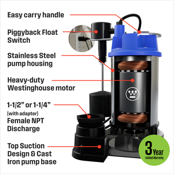 1/2 HP Submersible Sump Pump