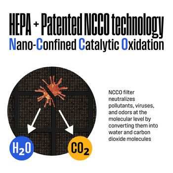 NCCO Air Purifier WH100P