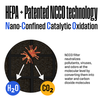NCCO Portable Air Purifier WH10P