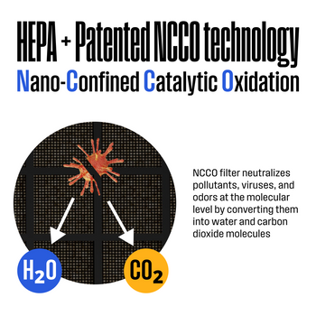 NCCO Air Purifier WH50P