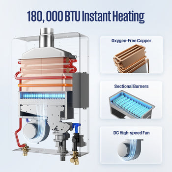 Apolo Performance Tankless Indoor Natural Gas Water Heater 180,000 BTU