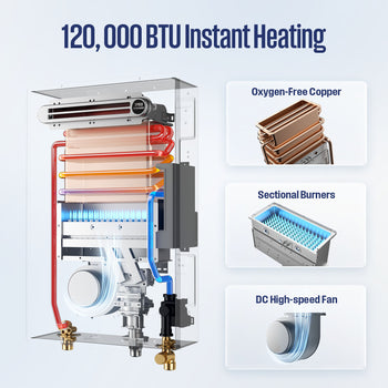 Apolo Performance Tankless Outdoor Natural Gas Water Heater, 120,000 BTU