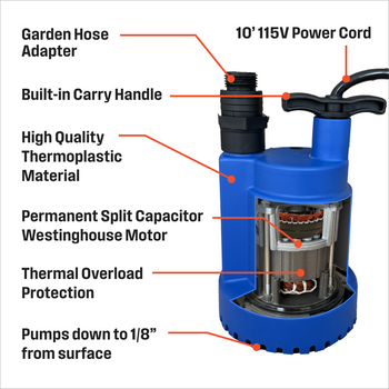 Condensate Pump