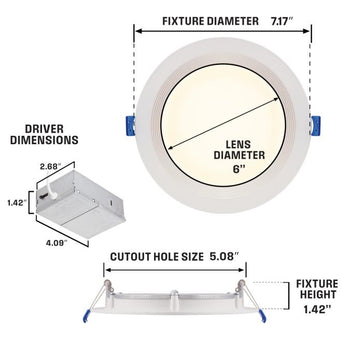 12W Stepped Baffle Slim Recessed LED