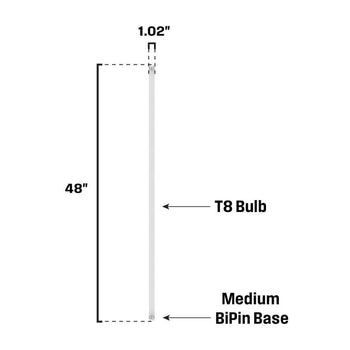 14 Watt (4 Foot) T8 Dimmable Direct Install Linear LED Light Bulb