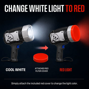 2000-Lumen Rechargeable LED Spotlight with USB Power Bank