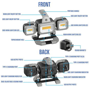 2000 Lumen LED Rechargeable Work Light