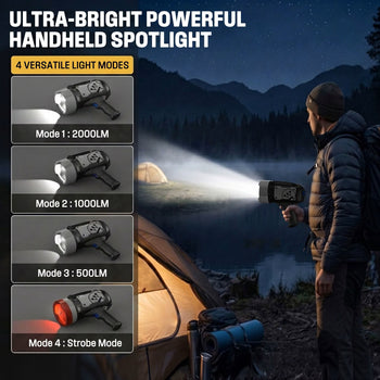 2000-Lumen Rechargeable LED Spotlight with USB Power Bank