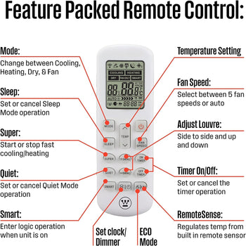 Ductless Mini-Split AC System & Heat Pump 115V, 9,000 BTU, 18.5 SEER2