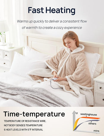 Wearable Heated Hoodie Blanket 60