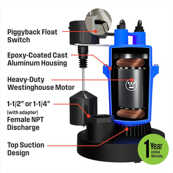 1/3 HP Submersible Sump Pump with Vertical Float Switch