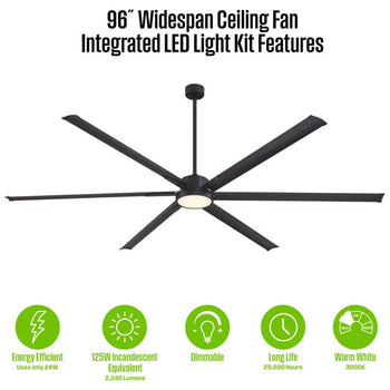Widespan 96-Inch Indoor/Outdoor Industrial Ceiling Fan with Integrated Dimmable LED, Matte Black Finish