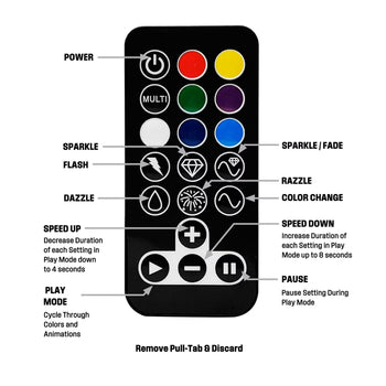 LED Rope Lights Color Changing, 2-Pack