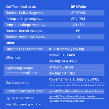 Definite Purpose Contactor 30 Amp 3 Pole 240V Coil