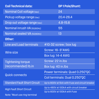 Definite Purpose Contactor 40 Amp Single Pole 24V Coil, Pack of 5
