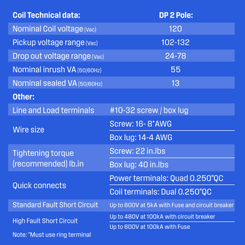 Definite Purpose Contactor 40 Amp 2 Pole 120V Coil