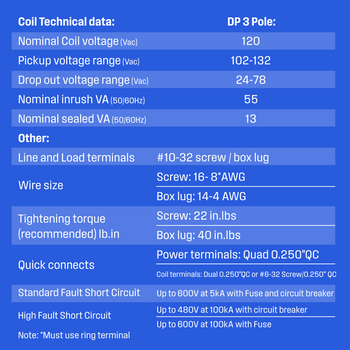 Definite Purpose Contactor 40 Amp 3 Pole 120V Coil