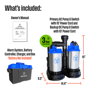 Compact Primary and Backup Pump System