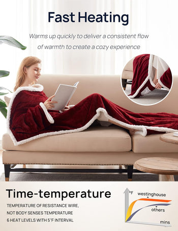 Wearable Heated Throw with Sleeves 70