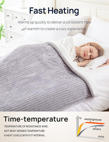 Electric Heated Throw 50