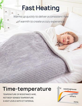 Heated blanket discount not getting warm