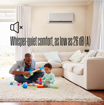 Ductless Mini-Split AC System & Heat Pump 115V, 9,000 BTU, 19.3 SEER