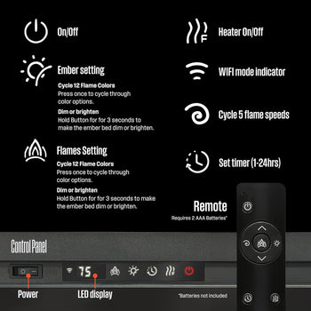 60 Inch 3 Sided Electric Fireplace Heater