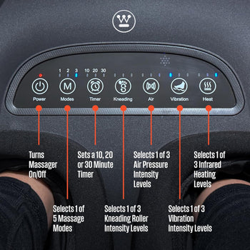 Foot Massager with Heat & Compression