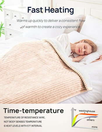 Electric Heated Throw 50