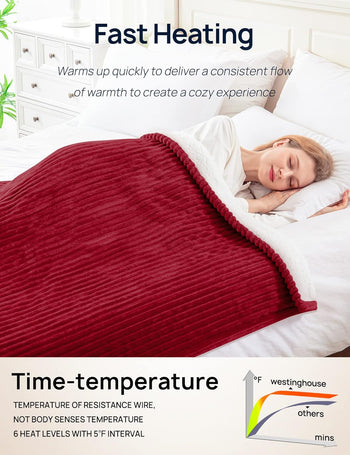 Electric Heated Throw 50