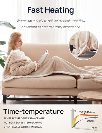 Wearable Heated Throw with Sleeves 70