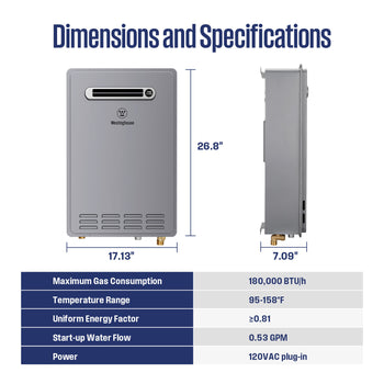 Apolo Performance Tankless Outdoor Propane Water Heater 180,000 BTU