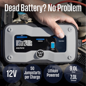 4000A Portable Car Battery Jump Starter Power Bank