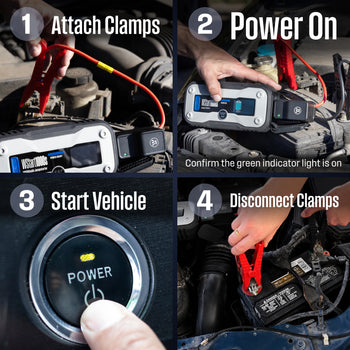 1500A Portable Car Battery Jump Starter Power Bank