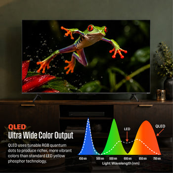 43” Mini-LED 4K UHD Roku TV