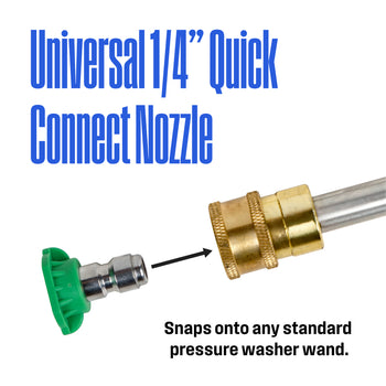 Pressure Washer Nozzle Kit
