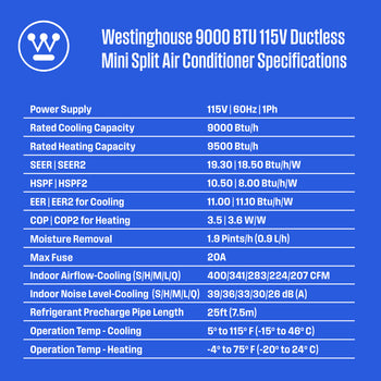 Ductless Mini-Split AC System & Heat Pump 115V, 9,000 BTU, 18.5 SEER2