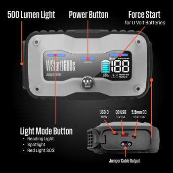2000A Portable Car Battery Jump Starter Power Bank