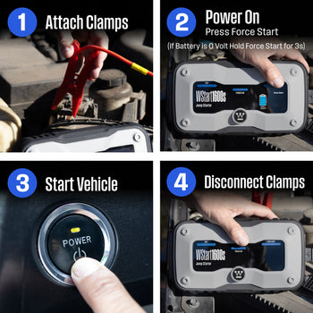 2000A Portable Car Battery Jump Starter Power Bank