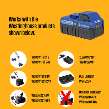 24V 8 Ah Lithium-ion Battery | Westinghouse