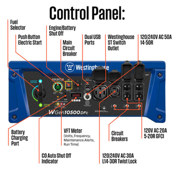 WGen10500DFc - Dual Fuel with CO Sensor