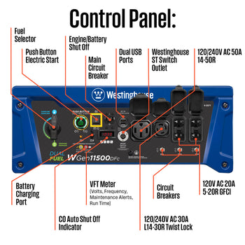 WGen11500DFc - Dual Fuel with CO Sensor