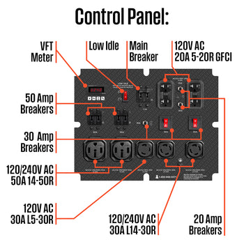 WGen20000c Generator with CO Sensor